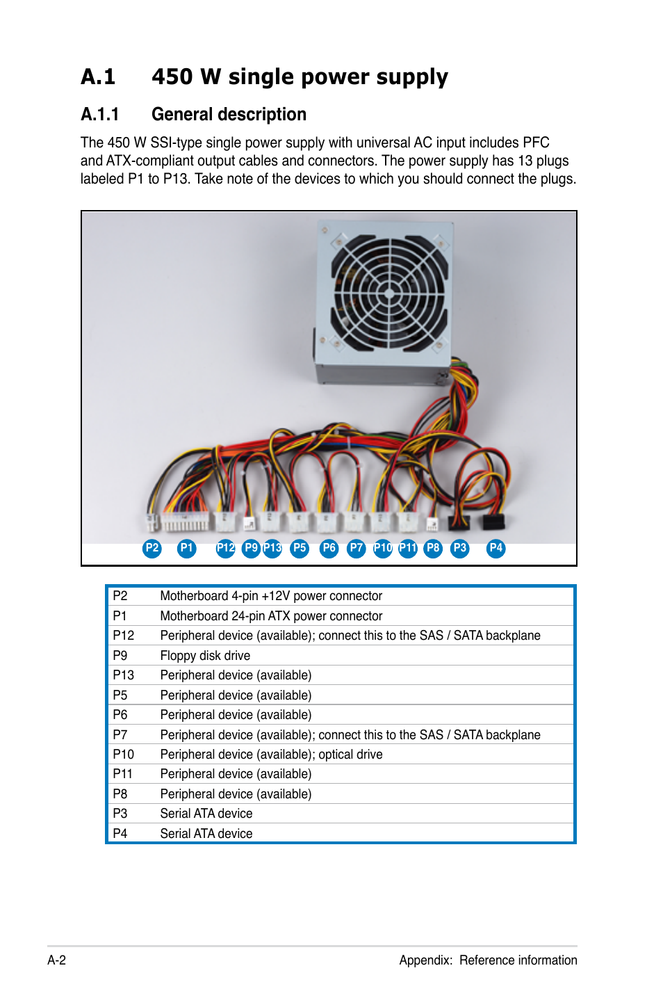 A.1 450 w single power supply, A.1.1 general description | Asus TS300-E5 User Manual | Page 216 / 218