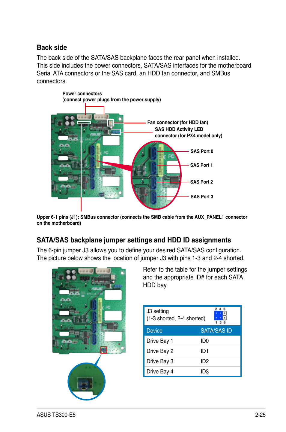 Back side | Asus TS300-E5 User Manual | Page 47 / 218