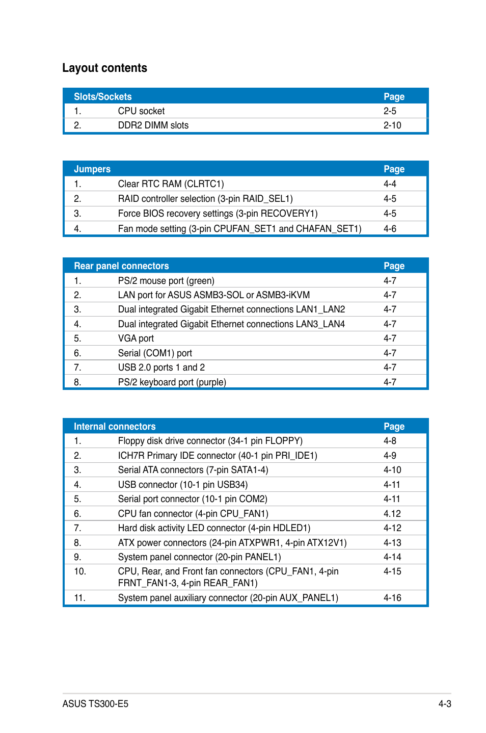 Layout contents | Asus TS300-E5 User Manual | Page 79 / 218