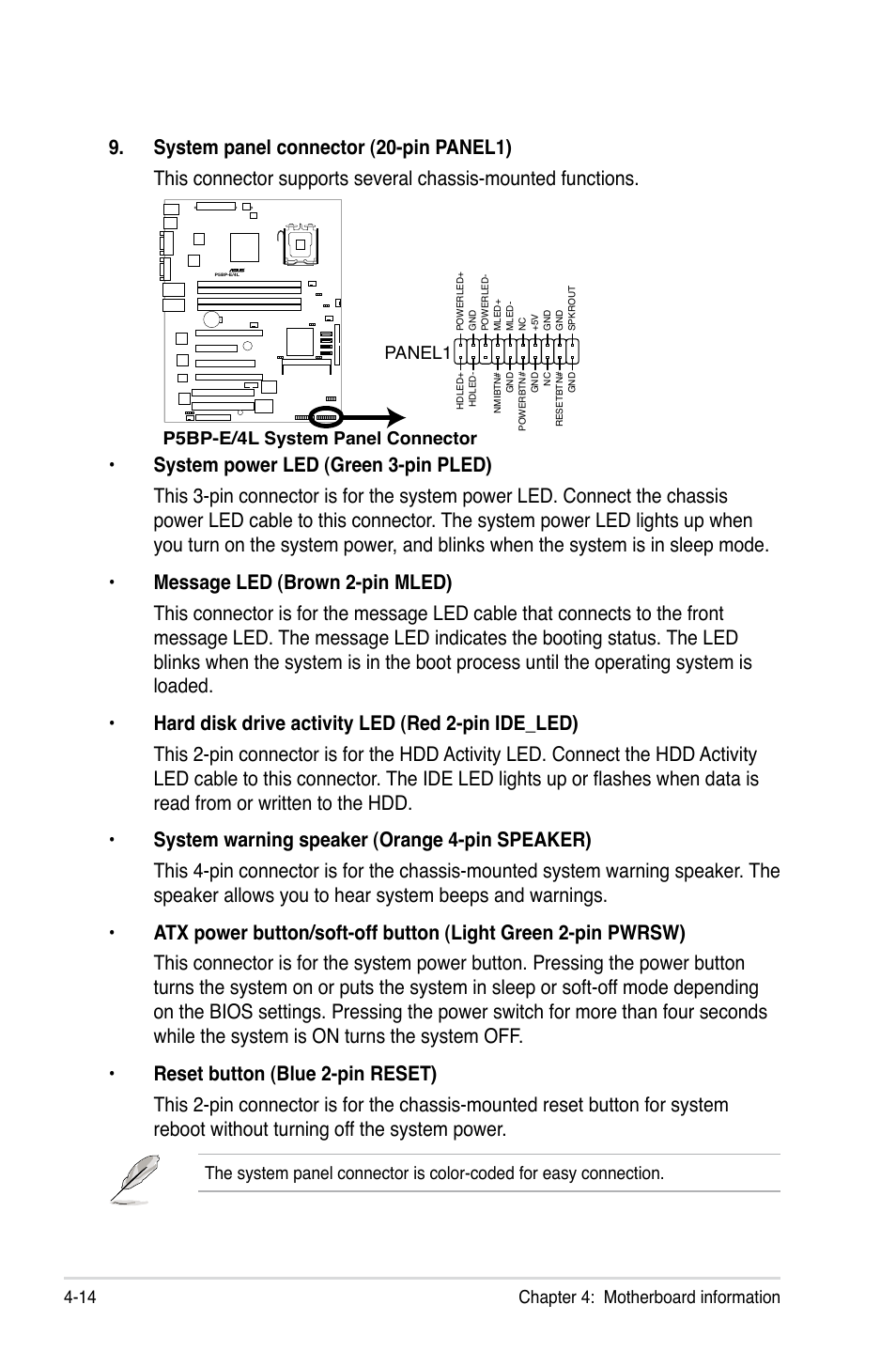 Chapter 4: motherboard information 4-14, P5bp-e/4l system panel connector panel1 | Asus TS300-E5 User Manual | Page 90 / 218