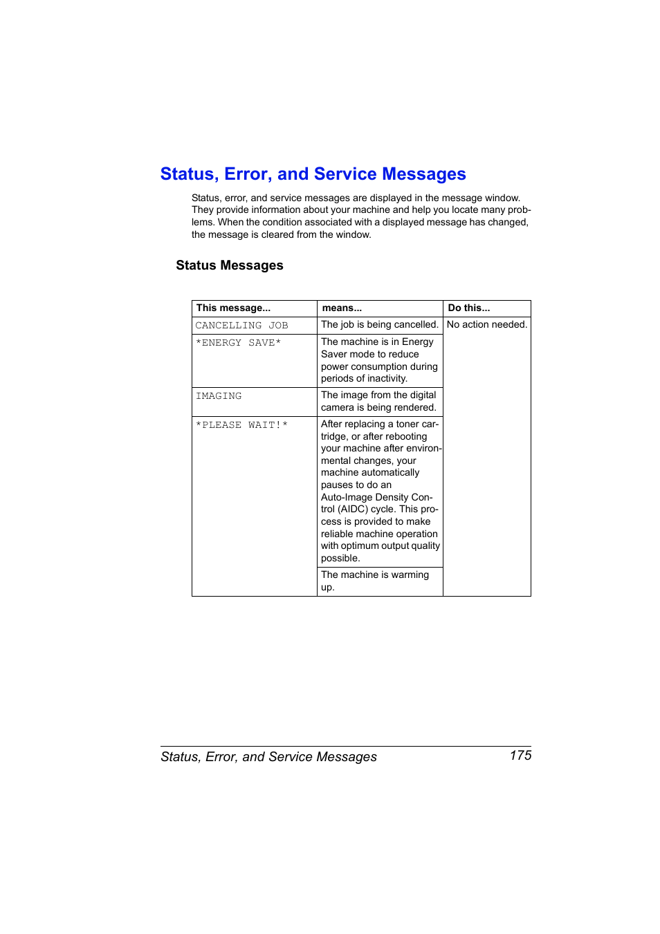 Status, error, and service messages, Status messages, Status, error, and service messages 175 | Status messages 175 | Konica Minolta Magicolor 2490MF User Manual | Page 187 / 214