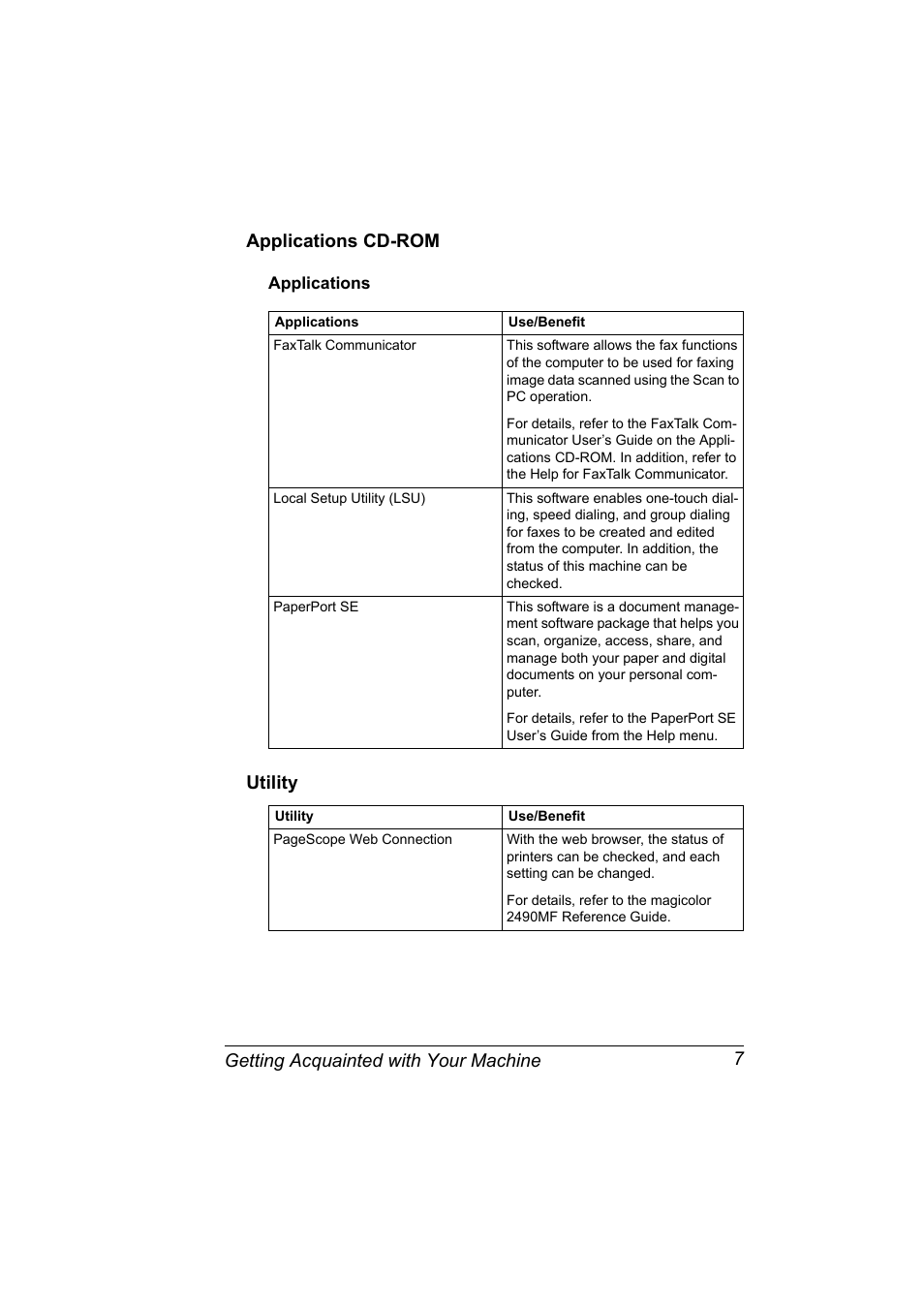 Applications cd-rom, Applications, Utility | Applications cd-rom 7, Applications 7, Utility 7 | Konica Minolta Magicolor 2490MF User Manual | Page 19 / 214