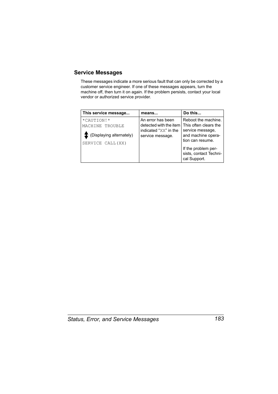 Service messages, Service messages 183 | Konica Minolta Magicolor 2490MF User Manual | Page 195 / 214