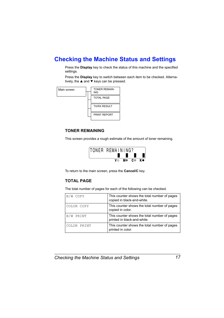 Checking the machine status and settings, Toner remaining, Checking the machine status and settings 17 | Konica Minolta Magicolor 2490MF User Manual | Page 29 / 214