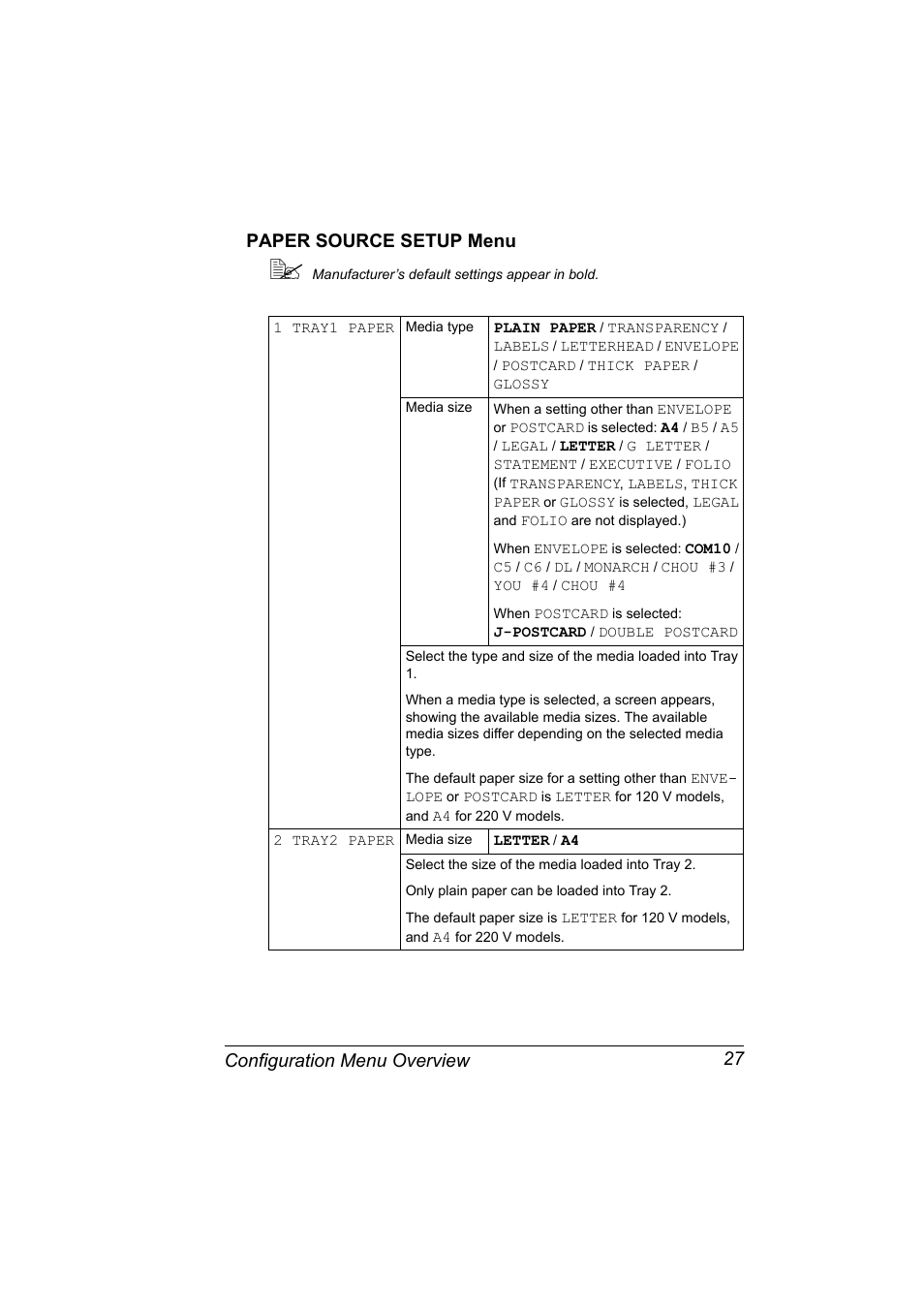 Paper source setup menu, Paper source setup menu 27 | Konica Minolta Magicolor 2490MF User Manual | Page 39 / 214