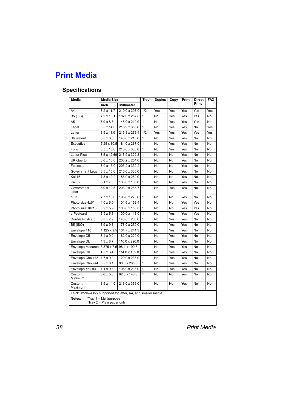 Print media, Specifications, Print media 38 | Specifications 38 | Konica Minolta Magicolor 2490MF User Manual | Page 50 / 214