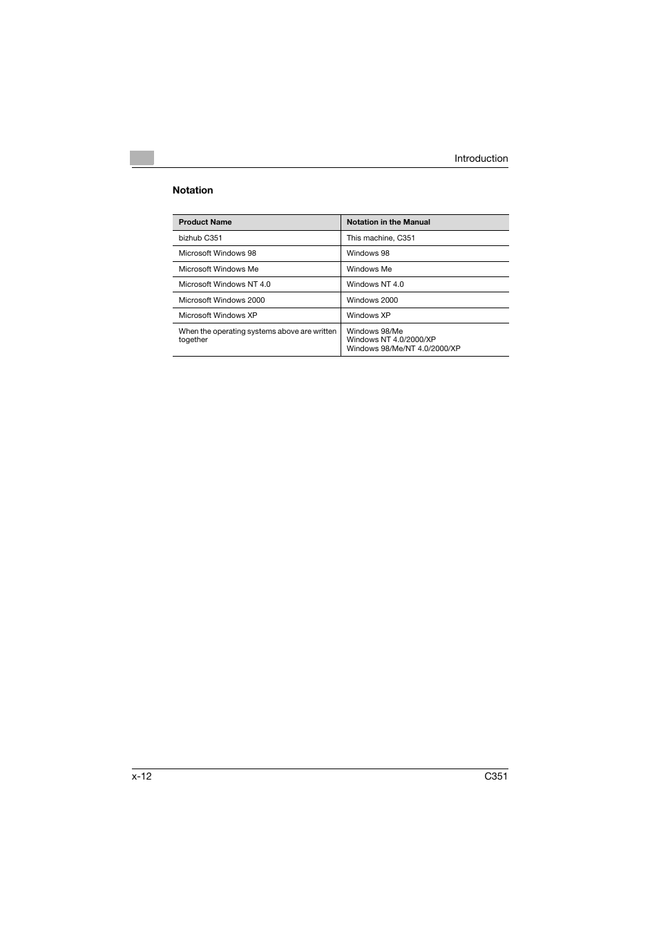 Notation | Konica Minolta BIZHUB C351 User Manual | Page 13 / 194