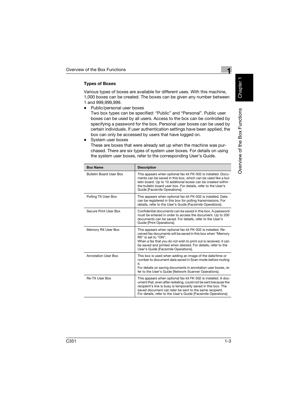 Types of boxes, Types of boxes -3 | Konica Minolta BIZHUB C351 User Manual | Page 20 / 194