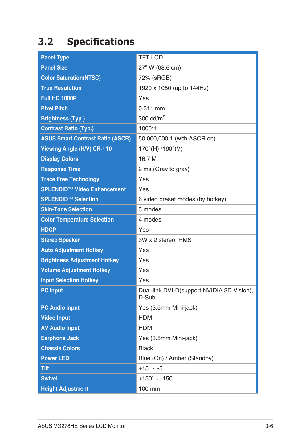 2 specifications | Asus LCD MONITOR VG278 Series User Manual | Page 19 / 24