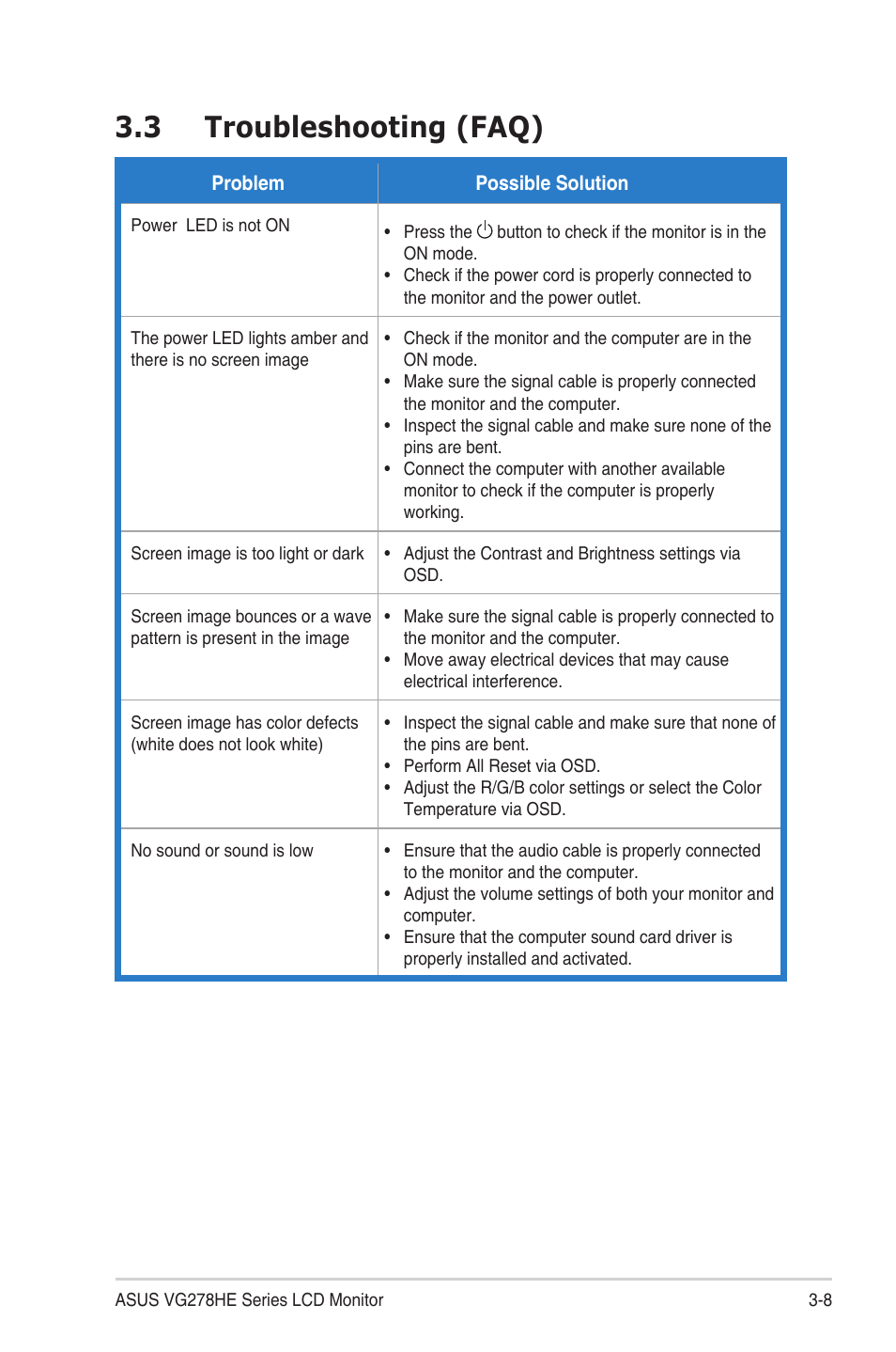 3 troubleshooting (faq) | Asus LCD MONITOR VG278 Series User Manual | Page 21 / 24