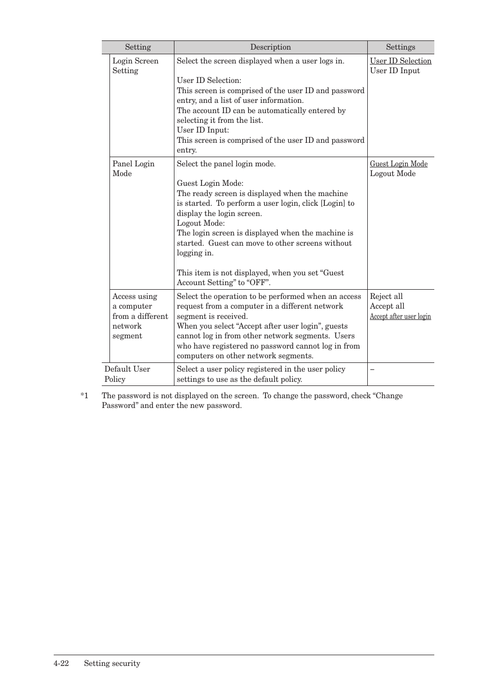 Konica Minolta bizhub 25e User Manual | Page 103 / 140