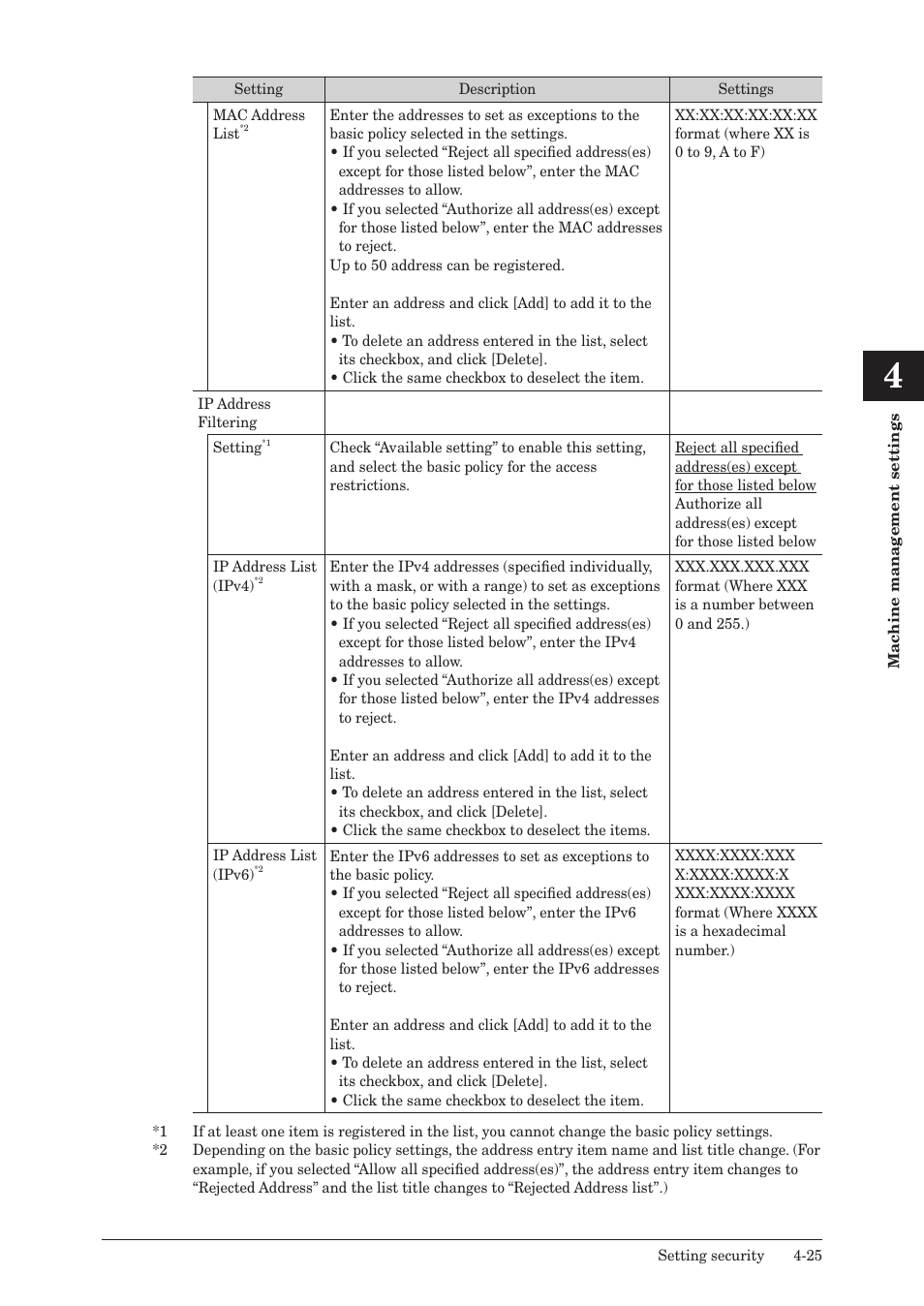 Konica Minolta bizhub 25e User Manual | Page 106 / 140