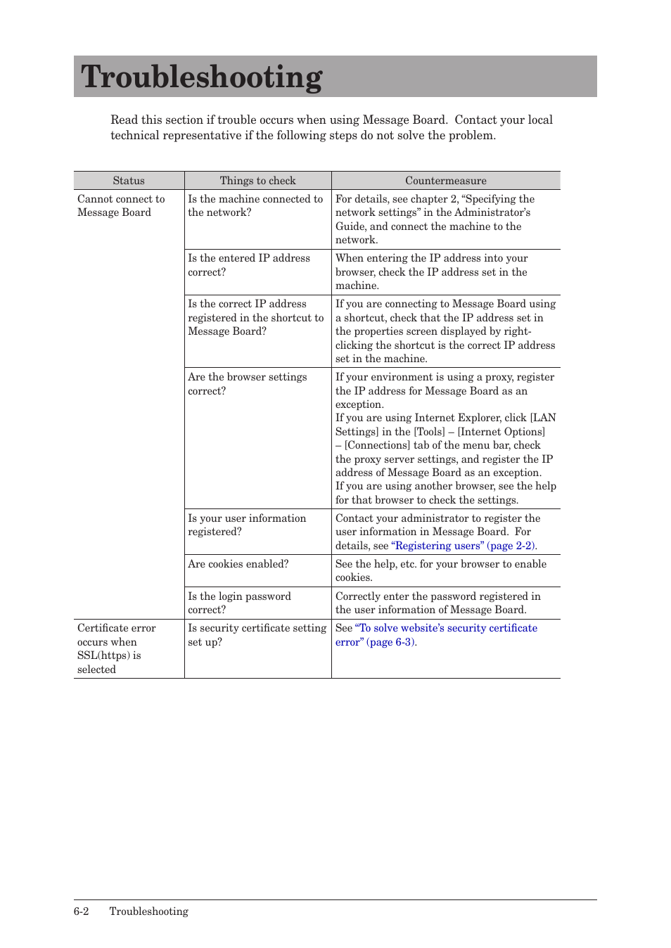 Troubleshooting, Troubleshooting -2 | Konica Minolta bizhub 25e User Manual | Page 137 / 140