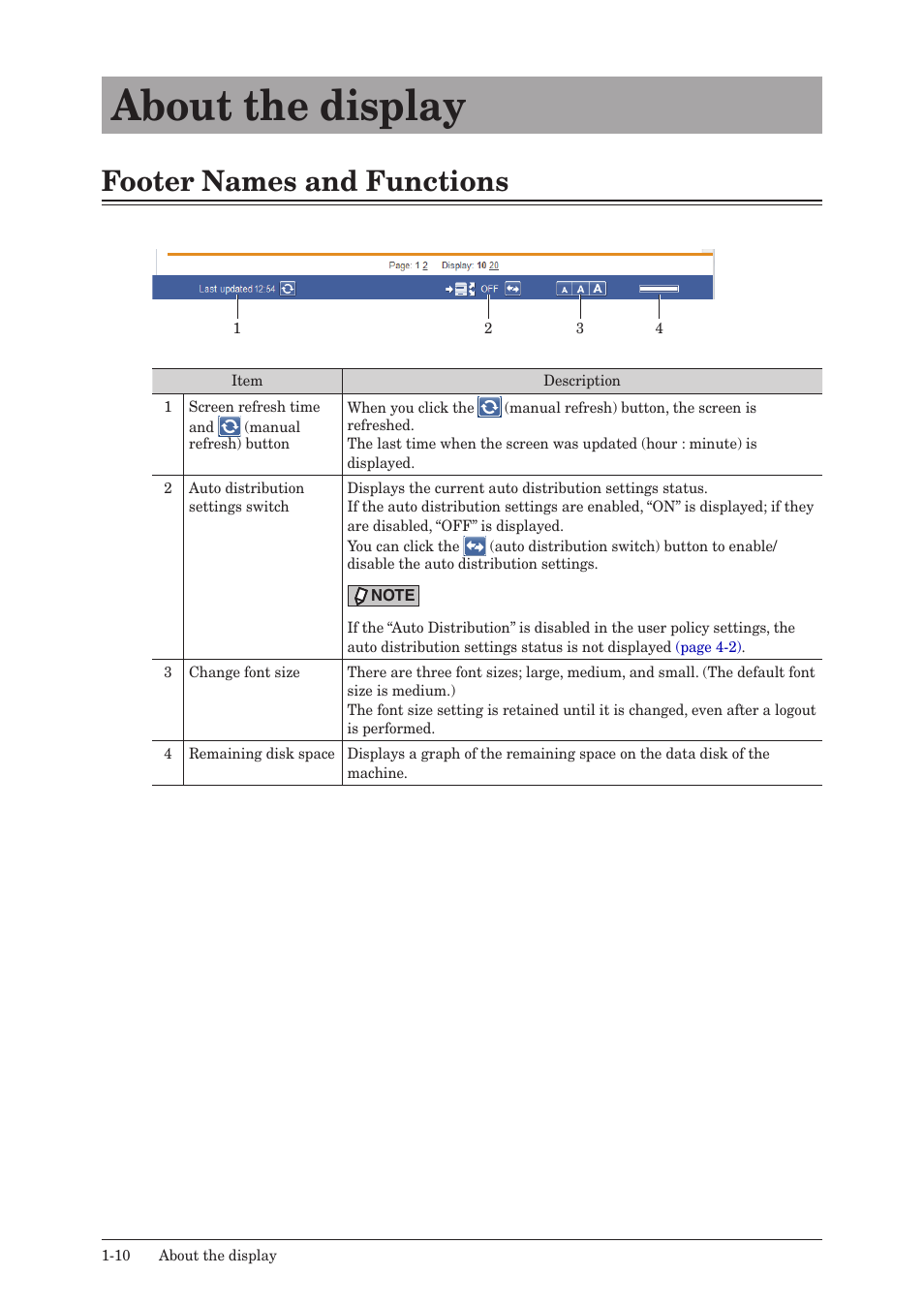 About the display, Footer names and functions, About the display -10 | Footer names and functions -10 | Konica Minolta bizhub 25e User Manual | Page 17 / 140