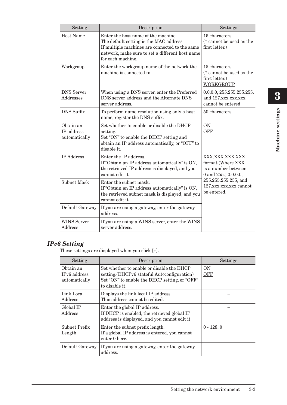 Ipv6 setting | Konica Minolta bizhub 25e User Manual | Page 60 / 140