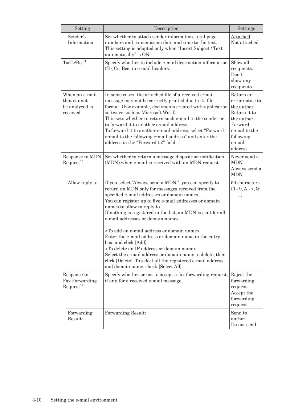 Konica Minolta bizhub 25e User Manual | Page 67 / 140