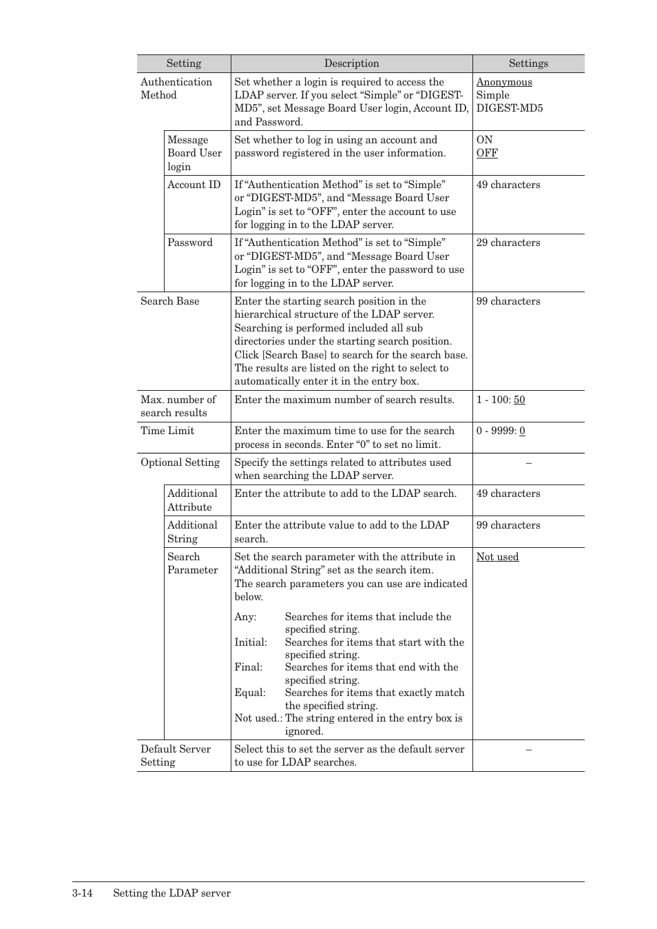 Konica Minolta bizhub 25e User Manual | Page 71 / 140
