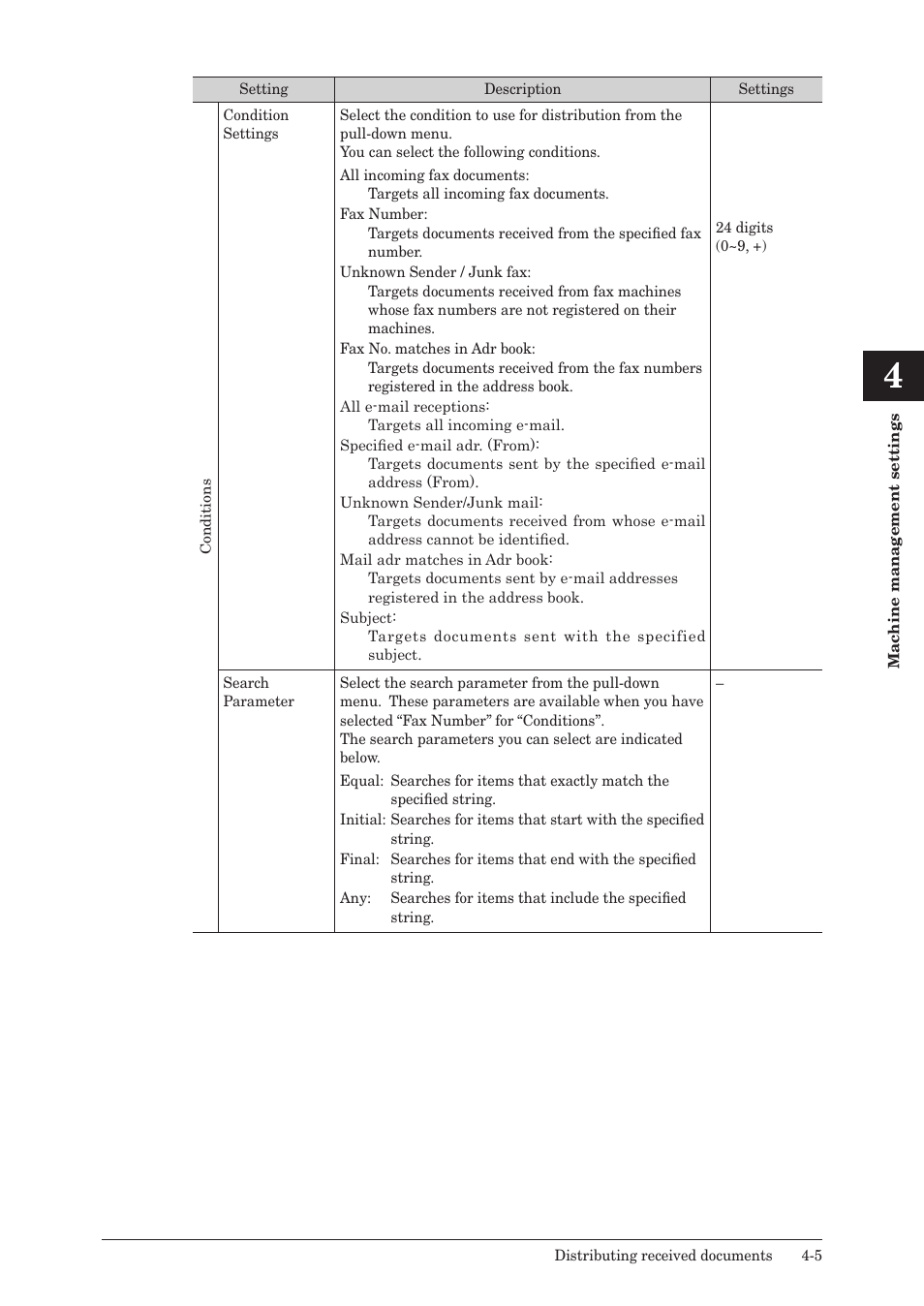 Konica Minolta bizhub 25e User Manual | Page 86 / 140