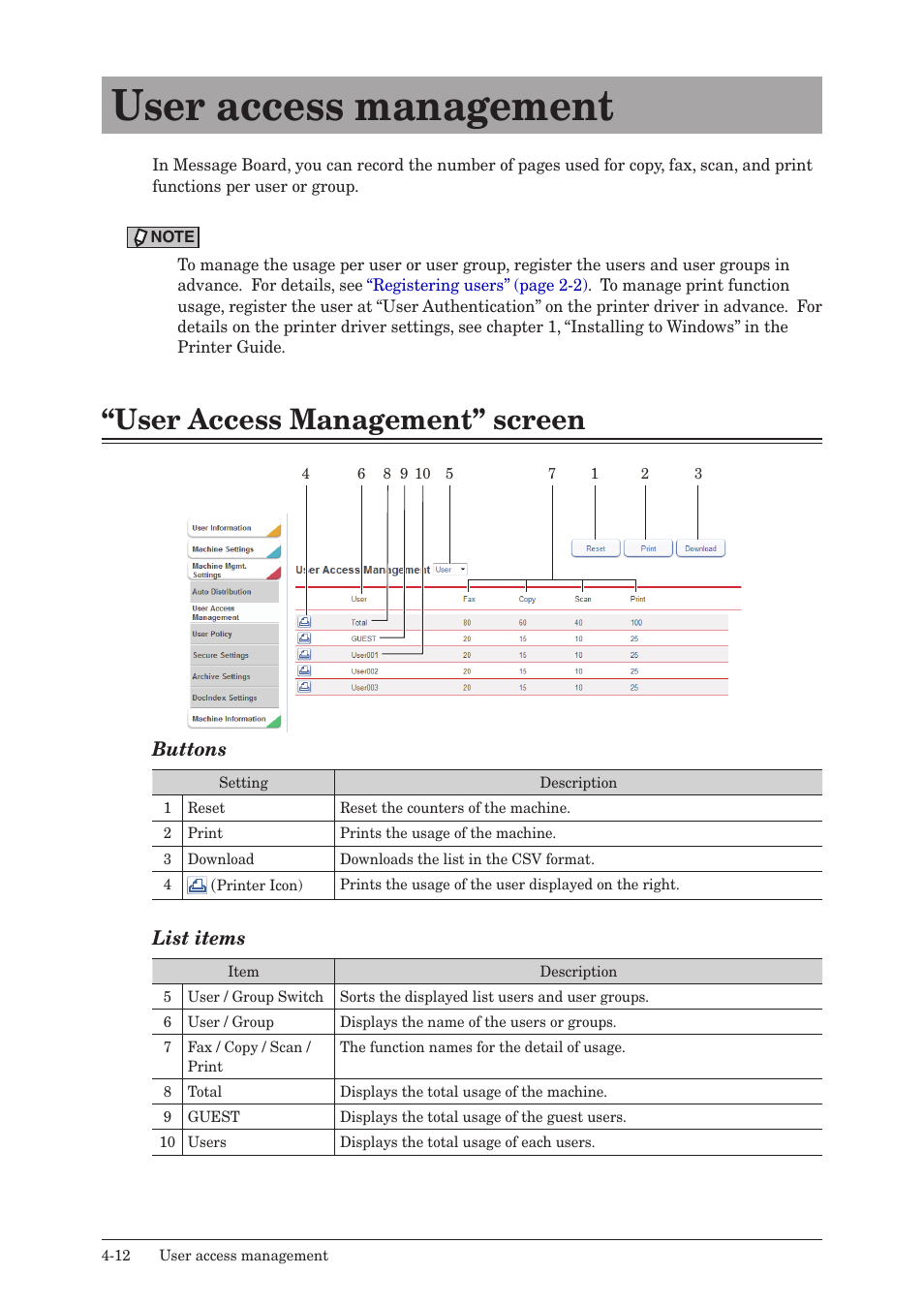 User access management, User access management” screen, User access management -12 | User access management” screen -12 | Konica Minolta bizhub 25e User Manual | Page 93 / 140