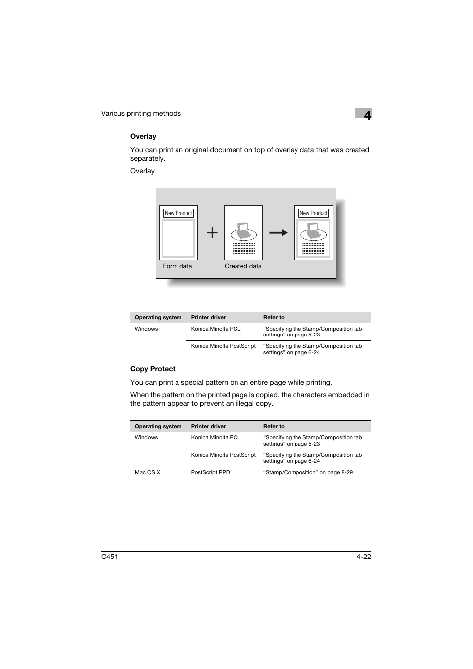 Overlay, Copy protect, Overlay -22 copy protect -22 | Konica Minolta bizhub C451 User Manual | Page 139 / 432