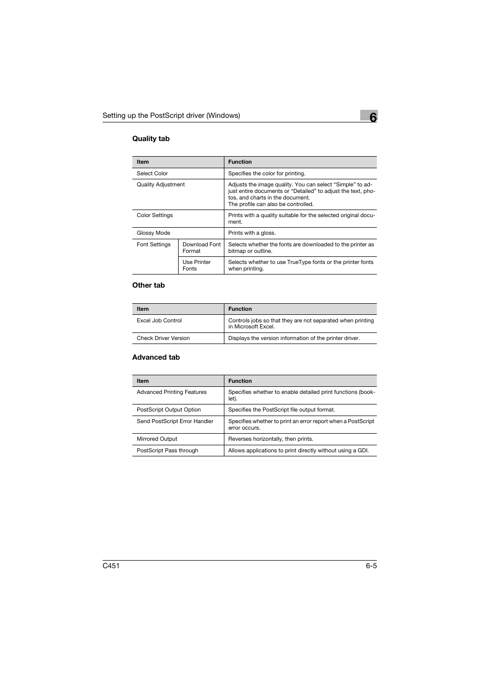 Quality tab, Other tab, Advanced tab | Quality tab -5 other tab -5 advanced tab -5 | Konica Minolta bizhub C451 User Manual | Page 200 / 432