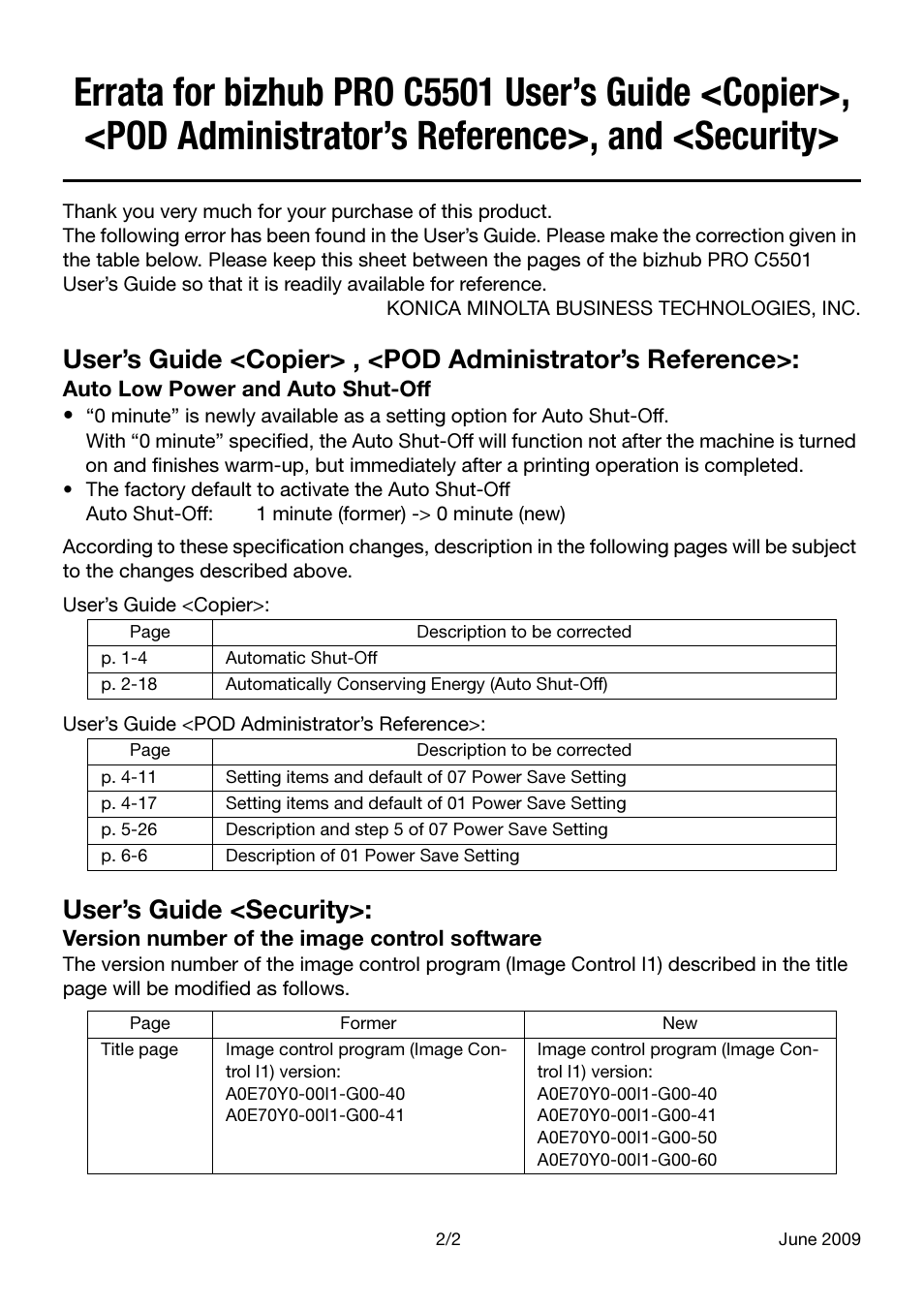 Konica Minolta BIZHUB PRO C5501 User Manual | 1 page