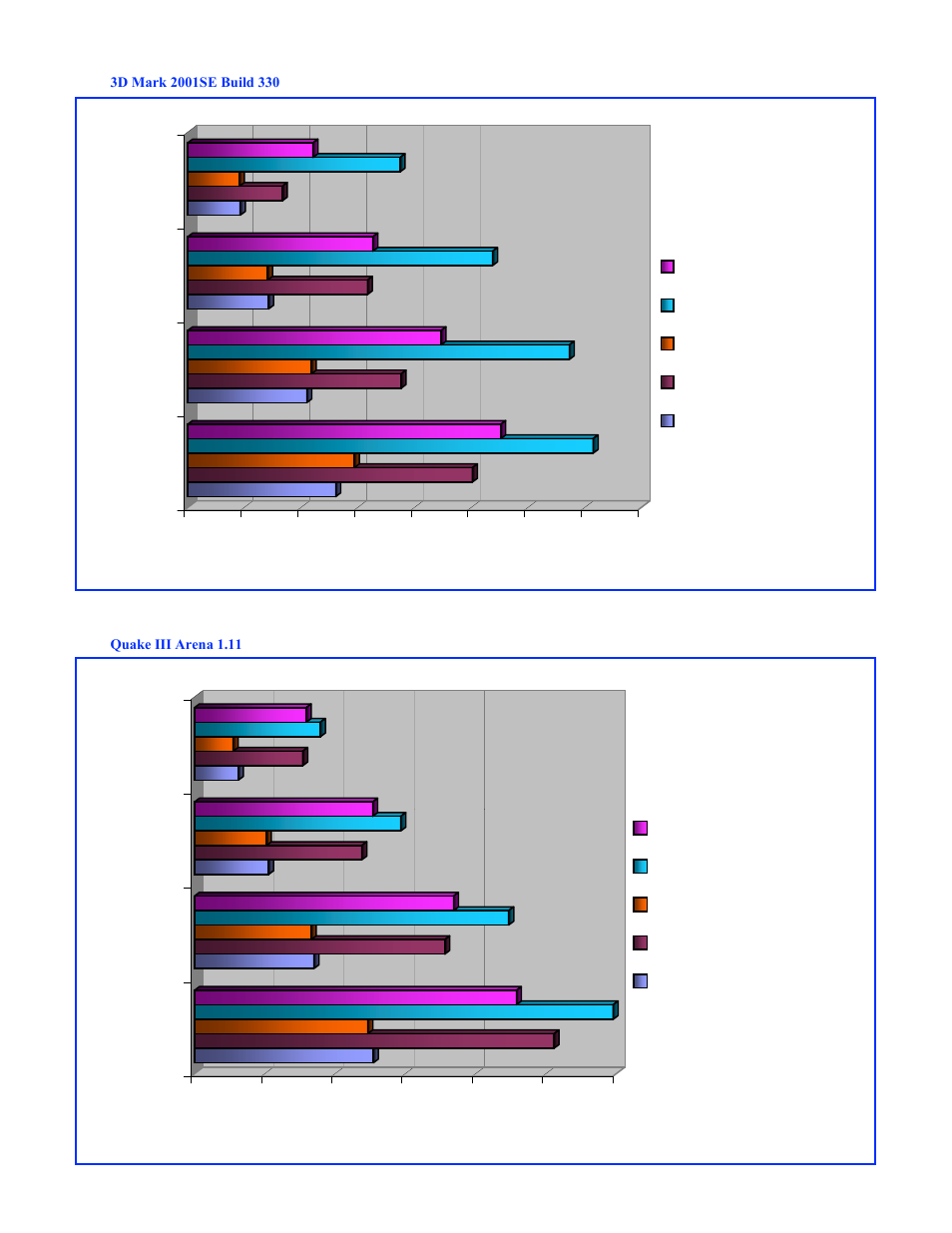 Asus P4S800-MX User Manual | Page 11 / 15