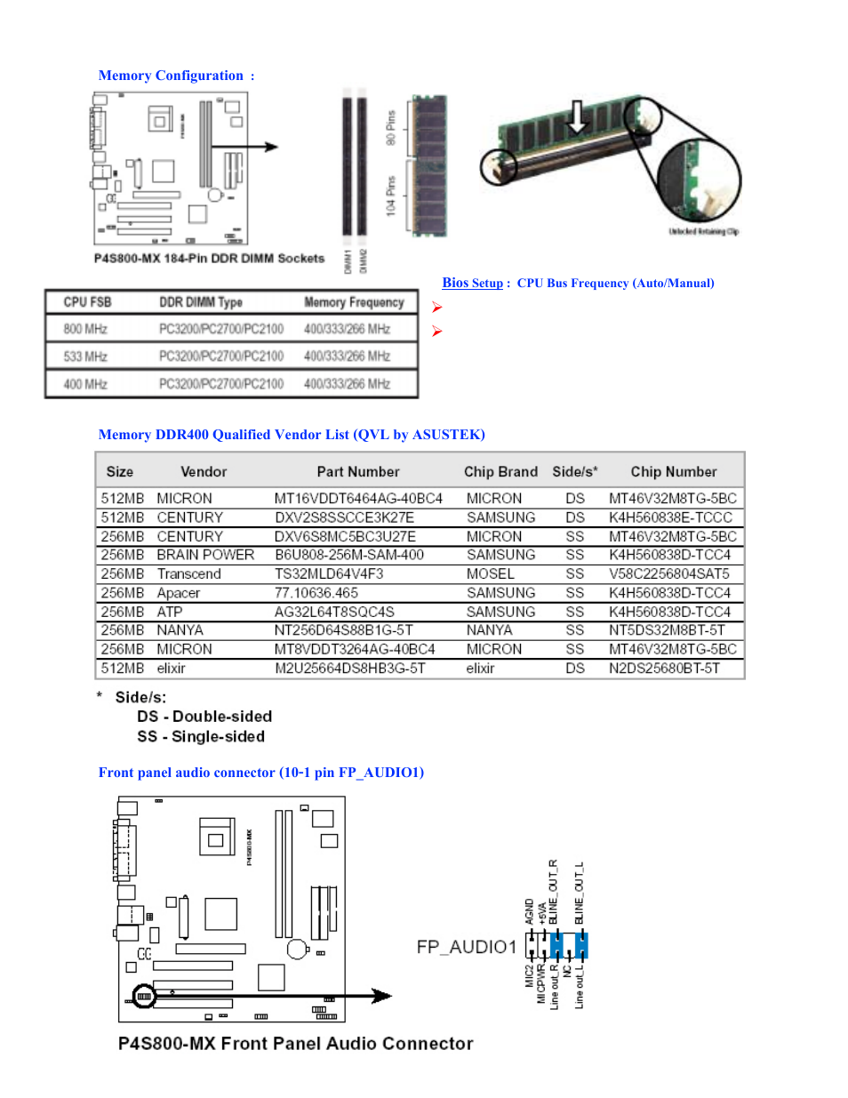 Asus P4S800-MX User Manual | Page 4 / 15