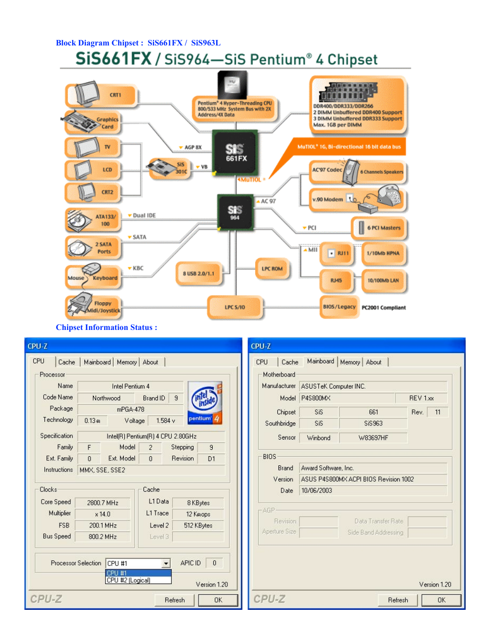 Special feature, Chipset information status | Asus P4S800-MX User Manual | Page 6 / 15