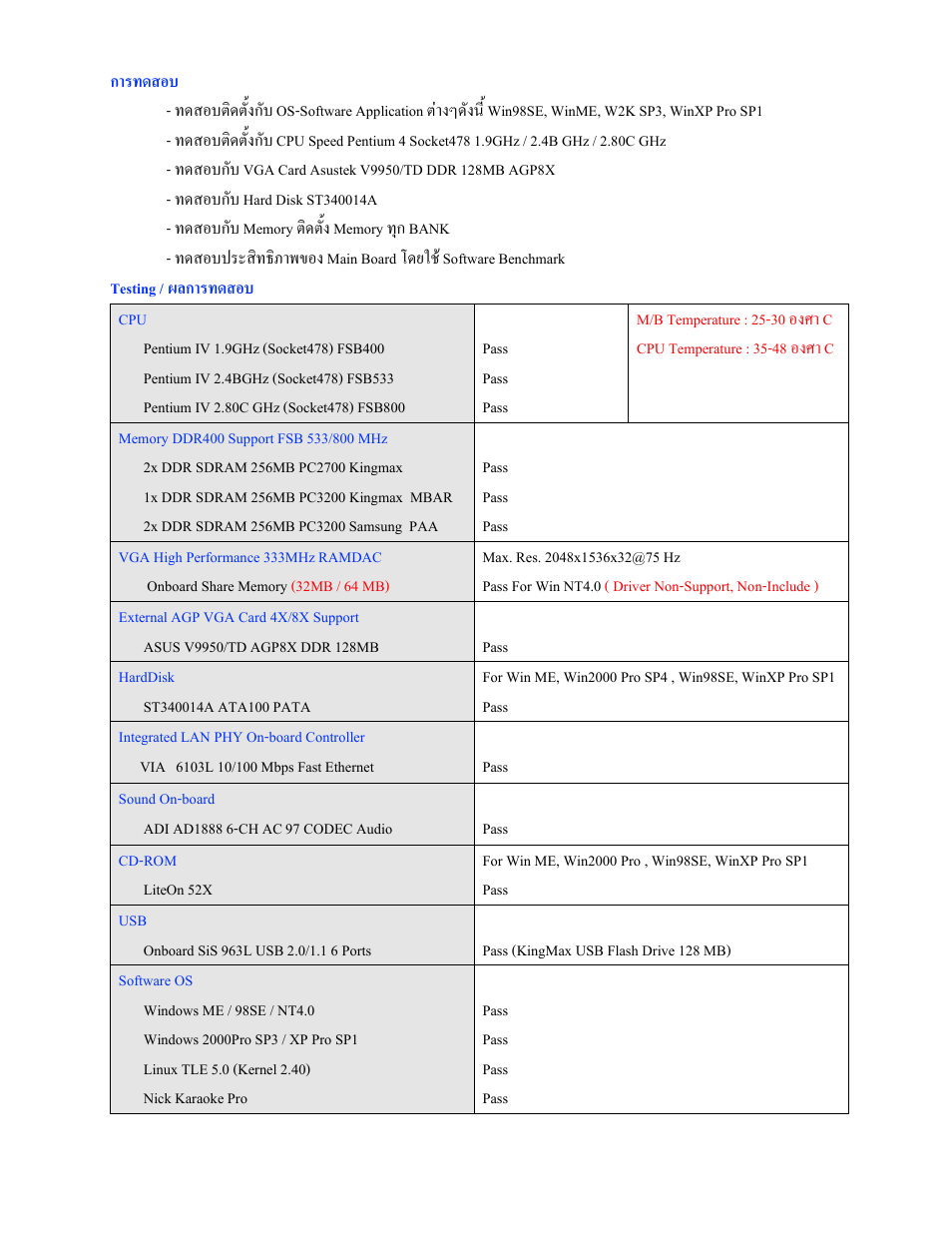 Testing | Asus P4S800-MX User Manual | Page 9 / 15