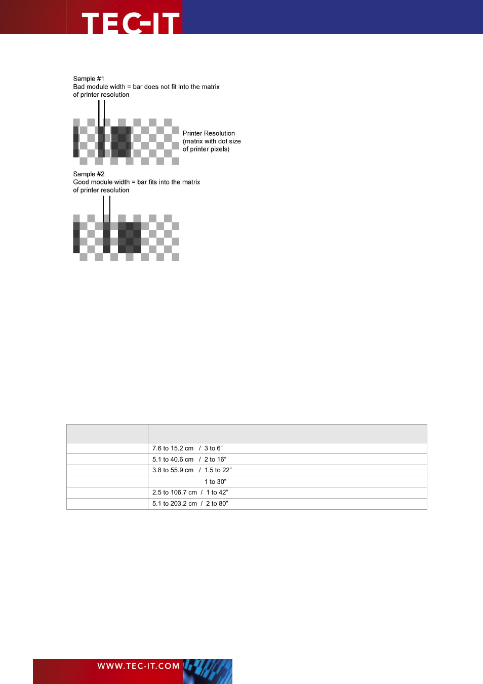 3 quiet zone | Konica Minolta Darwin VDP Software User Manual | Page 11 / 92
