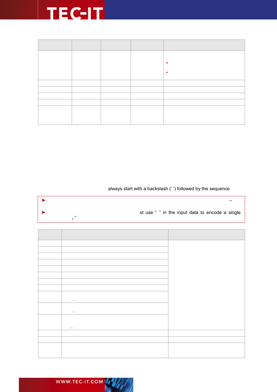 6 escape sequences (encoding binary data) | Konica Minolta Darwin VDP Software User Manual | Page 14 / 92