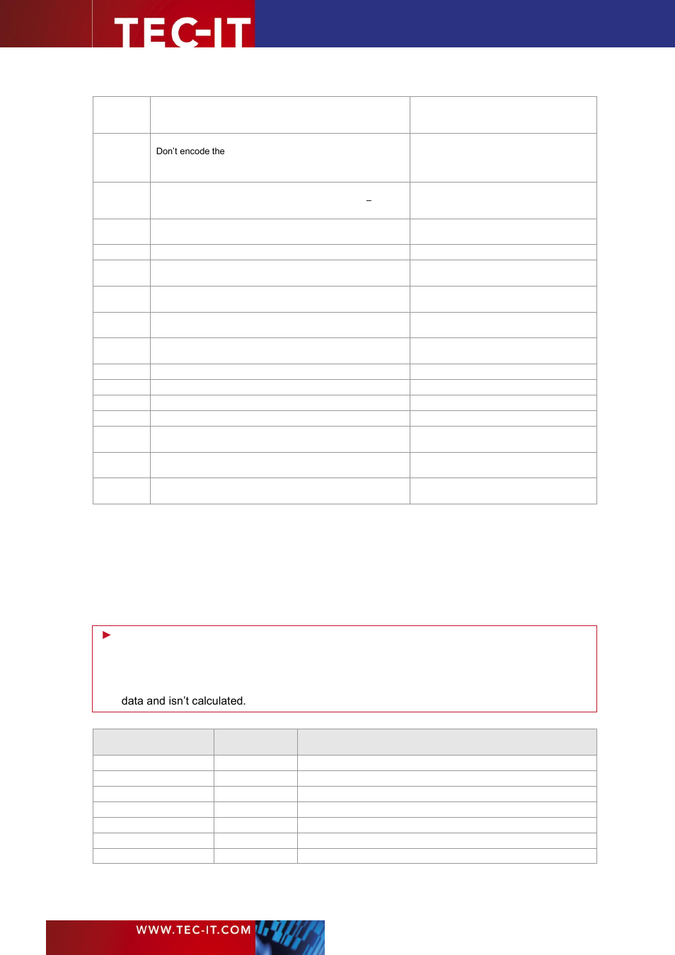7 check digits | Konica Minolta Darwin VDP Software User Manual | Page 15 / 92