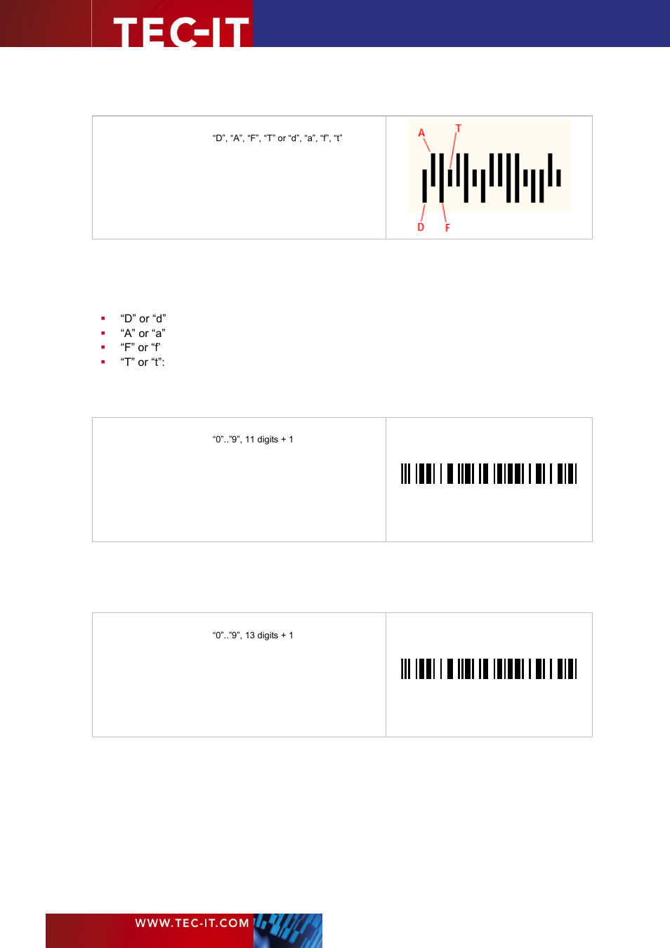 Konica Minolta Darwin VDP Software User Manual | Page 28 / 92