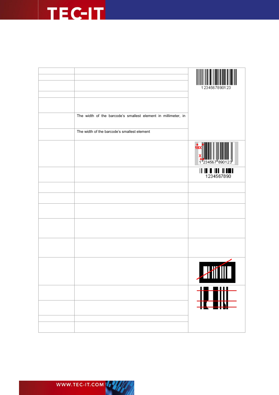 3 barcode glossary | Konica Minolta Darwin VDP Software User Manual | Page 9 / 92