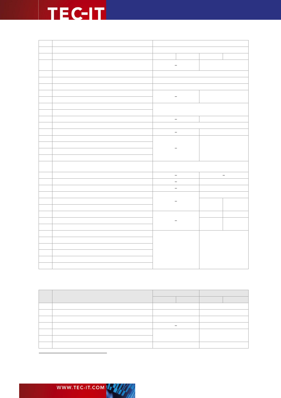 C.2 2d symbologies | Konica Minolta Darwin VDP Software User Manual | Page 90 / 92