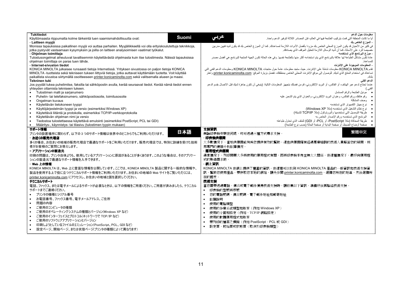 Suomi 日本語 日本語 日本語 日本語 | Konica Minolta Magicolor 5430 User Manual | Page 11 / 56