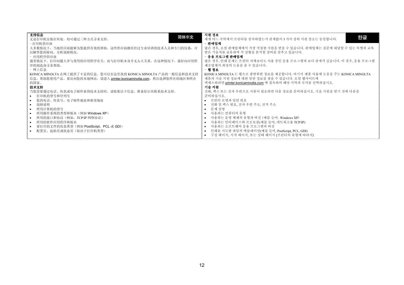 Konica Minolta Magicolor 5430 User Manual | Page 12 / 56