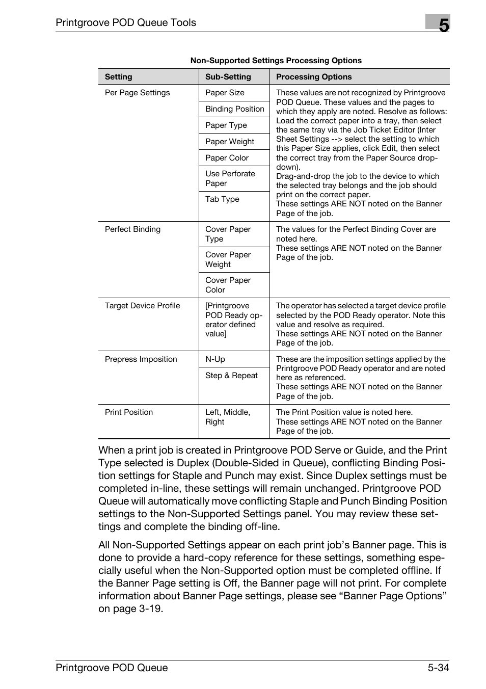Printgroove pod queue tools | Konica Minolta Printgroove User Manual | Page 105 / 195