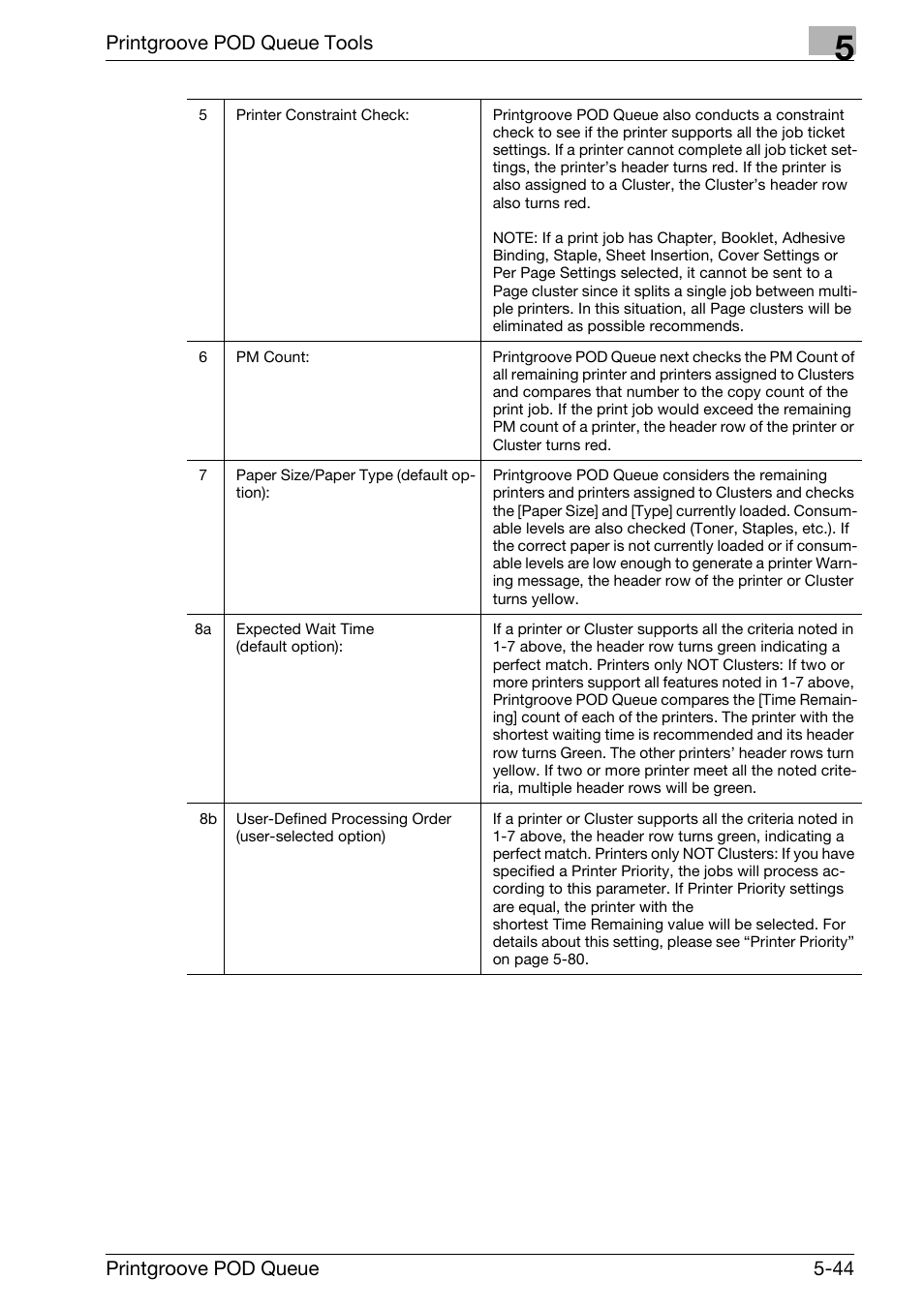 Konica Minolta Printgroove User Manual | Page 115 / 195