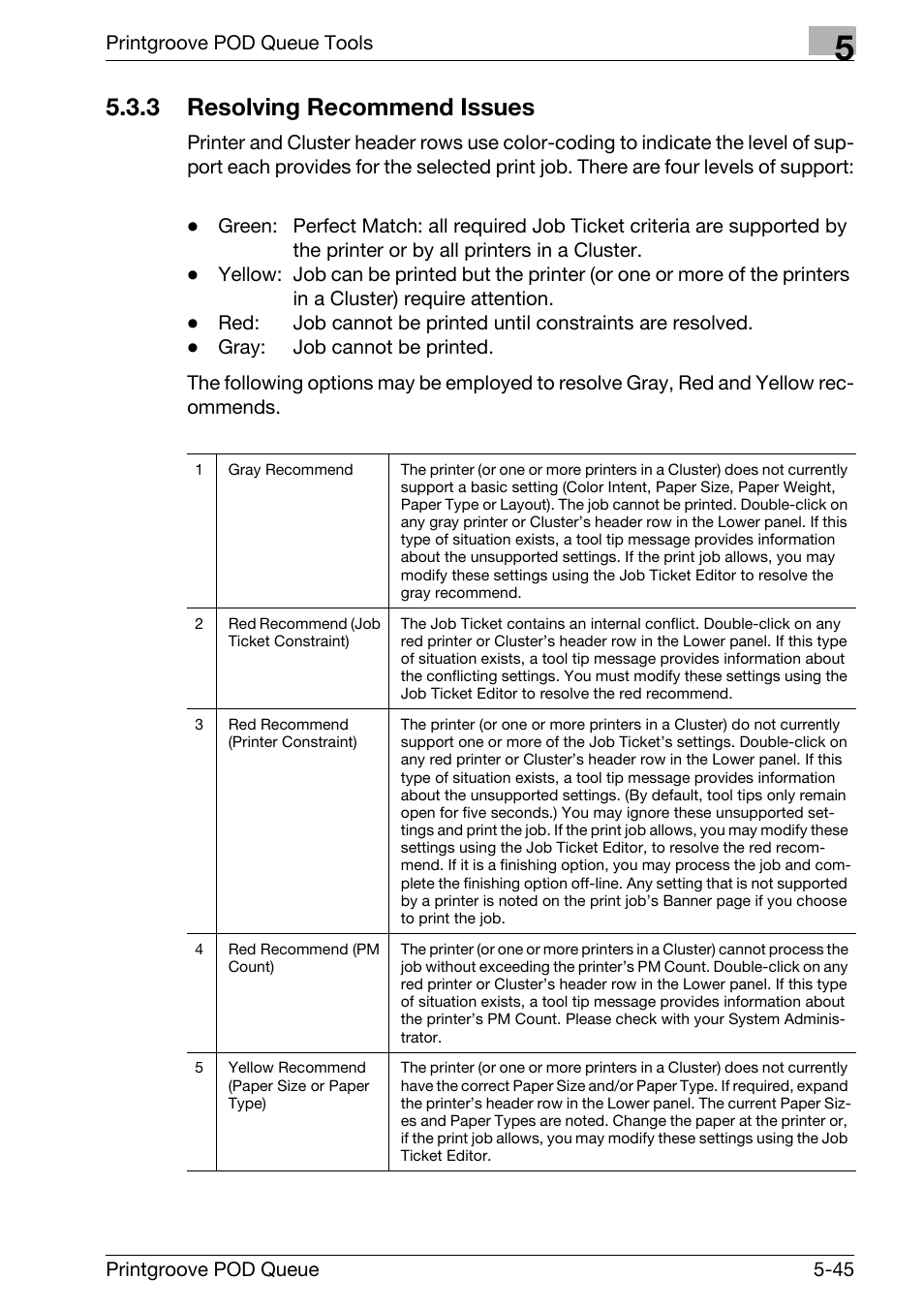 Resolving recommend issues -45, 3 resolving recommend issues | Konica Minolta Printgroove User Manual | Page 116 / 195