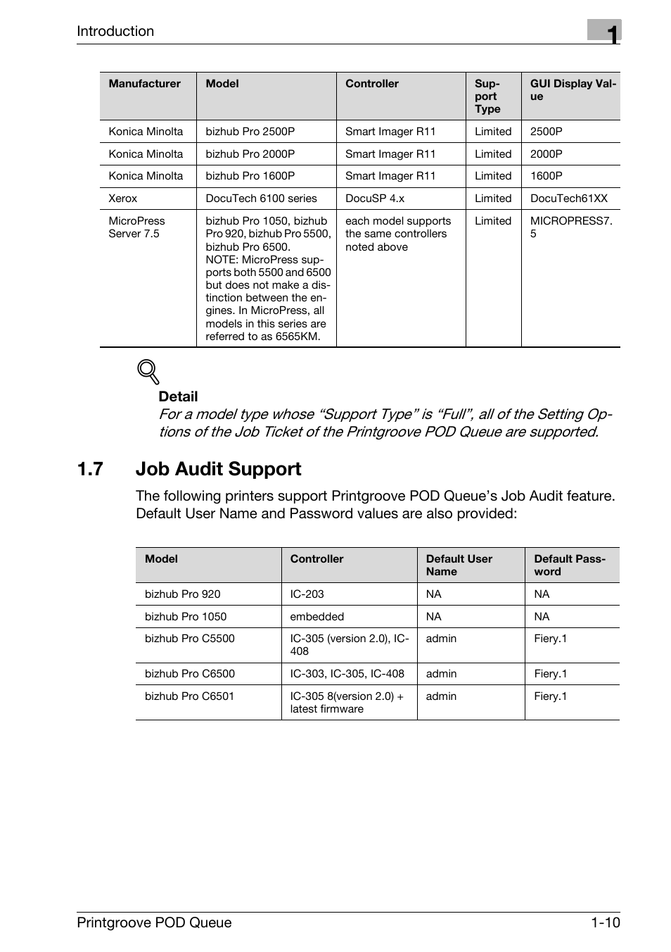 7 job audit support, Job audit support -10 | Konica Minolta Printgroove User Manual | Page 15 / 195