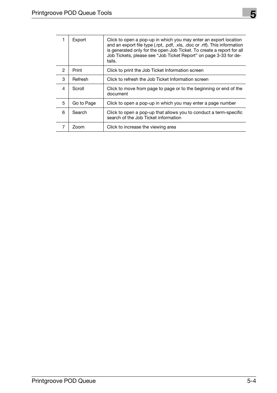 Printgroove pod queue tools, Printgroove pod queue 5-4 | Konica Minolta Printgroove User Manual | Page 75 / 195