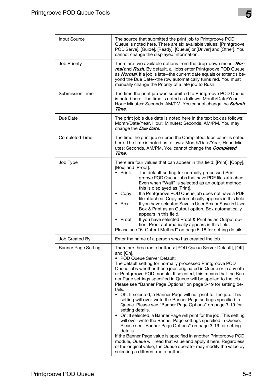 Printgroove pod queue tools, Printgroove pod queue 5-8 | Konica Minolta Printgroove User Manual | Page 79 / 195