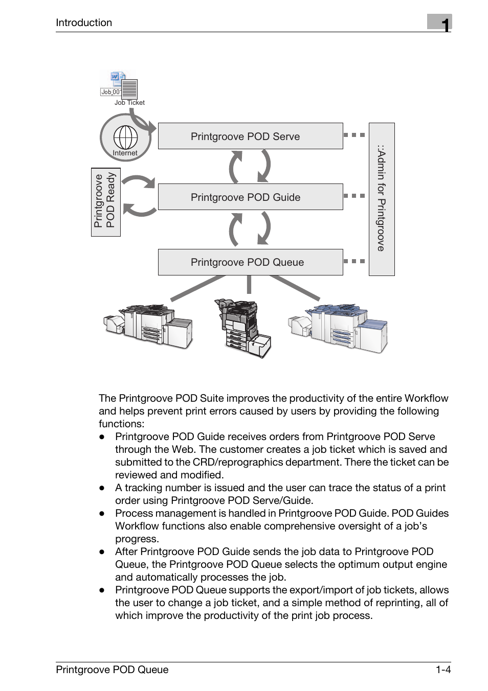 Konica Minolta Printgroove User Manual | Page 9 / 195