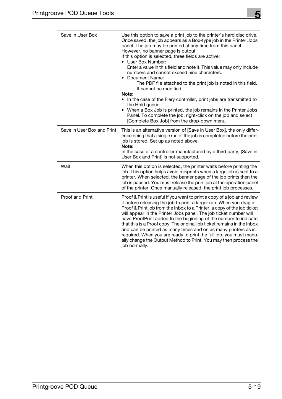 Konica Minolta Printgroove User Manual | Page 90 / 195