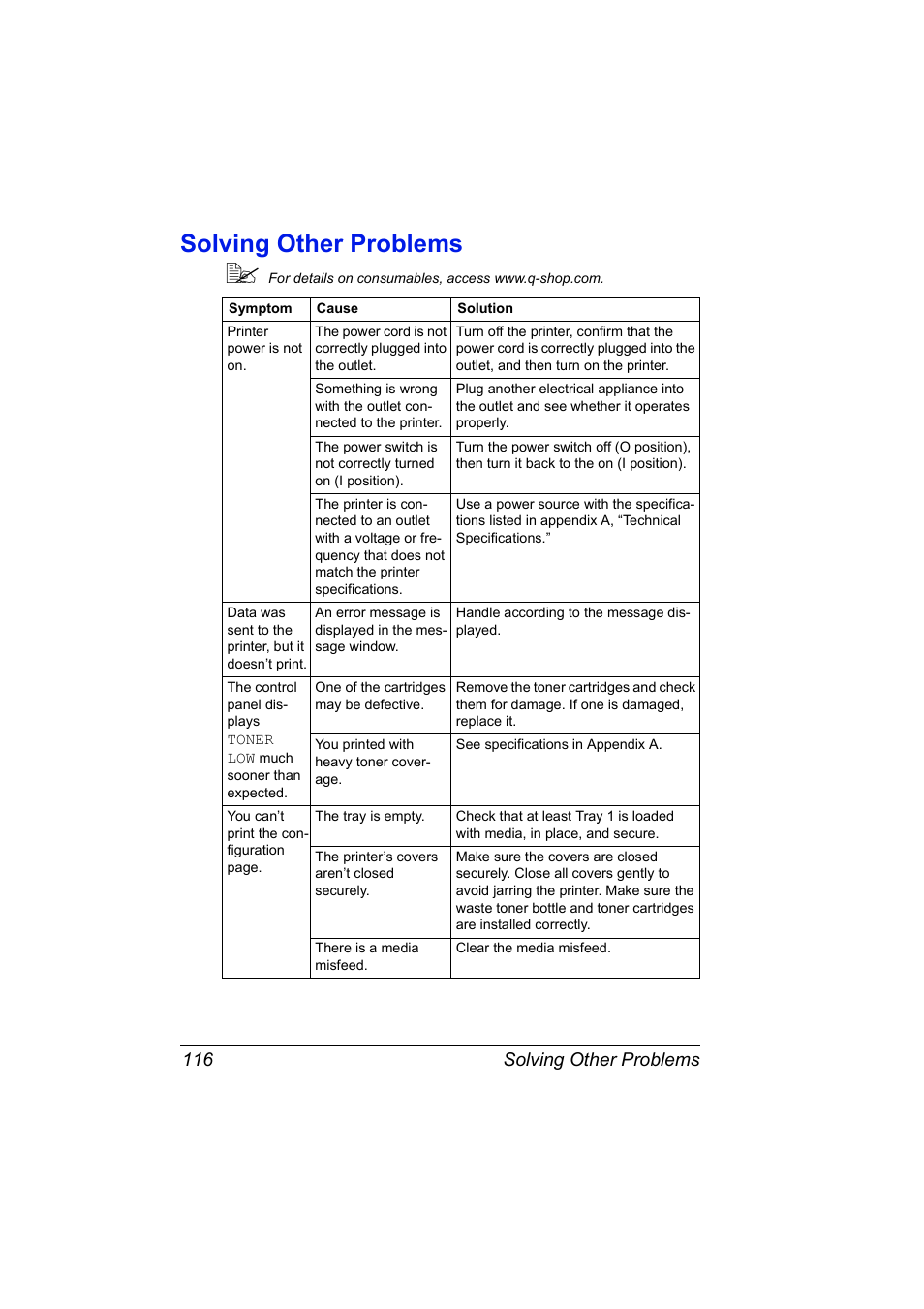 Solving other problems, Solving other problems 116 | Konica Minolta Magicolor 5440 DL User Manual | Page 126 / 164