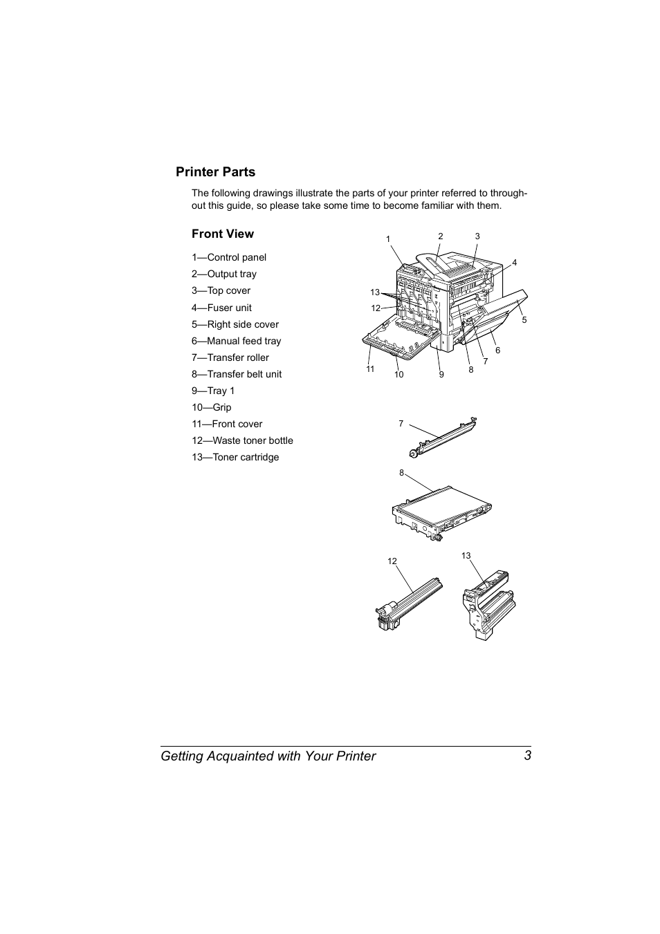 Printer parts, Front view, Printer parts 3 | Front view 3 | Konica Minolta Magicolor 5440 DL User Manual | Page 13 / 164