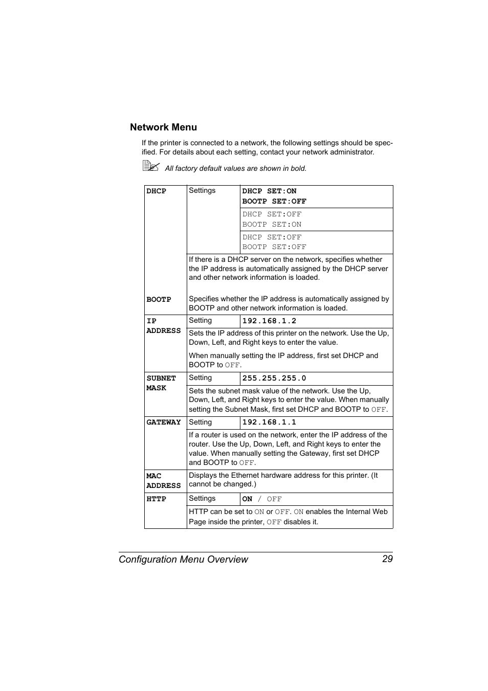 Network menu, Network menu 29, Configuration menu overview 29 network menu | Konica Minolta Magicolor 5440 DL User Manual | Page 39 / 164