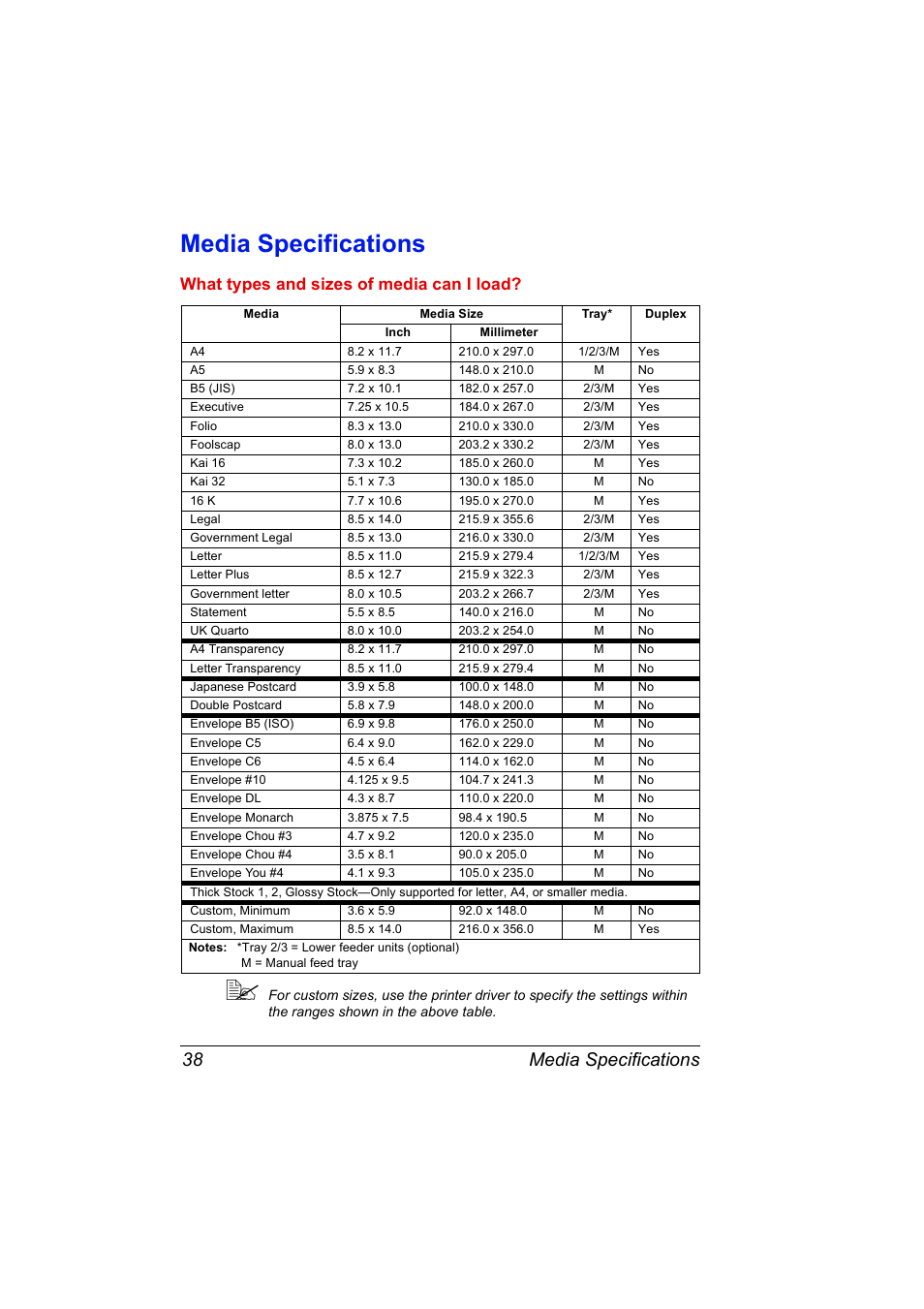 Media specifications, Media specifications 38, What types and sizes of media can i load | Konica Minolta Magicolor 5440 DL User Manual | Page 48 / 164